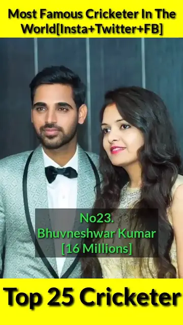 Video thumbnail for Most Famous Cricketer In The World ? Top 25 Cricketer ?