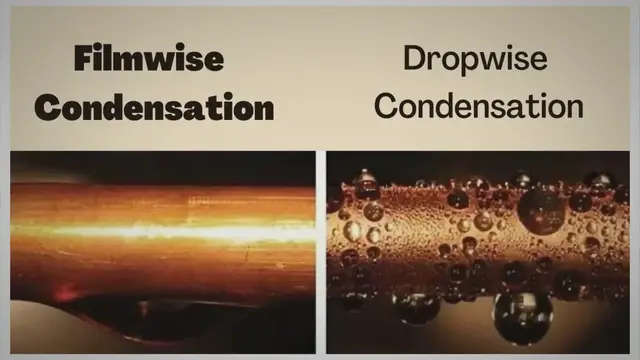 Video thumbnail for Dropwise Condensation and Filmwise Condensation