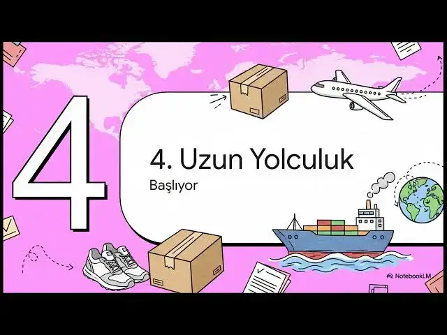 Video thumbnail for TİC104U Dış Ticarete Giriş