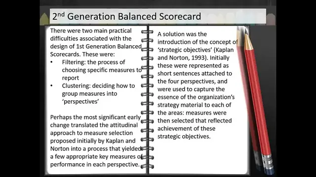 'Video thumbnail for Three Generations of Balanced Scorecards'