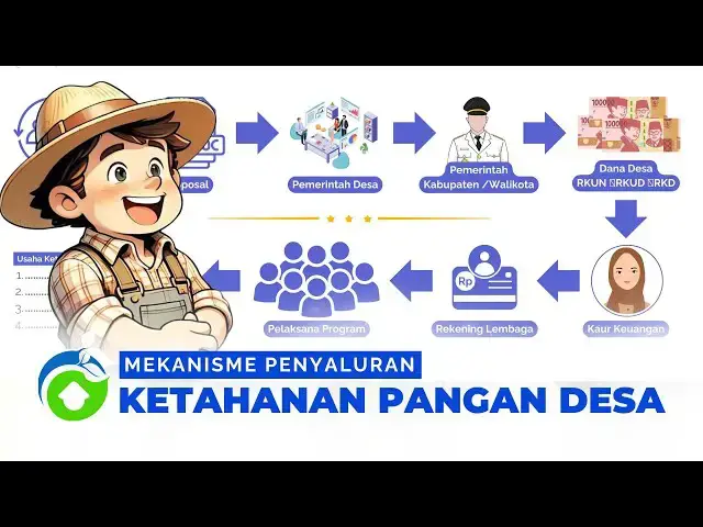 'Video thumbnail for DANA DESA | Mekanisme Penyaluran Ketahanan Pangan'