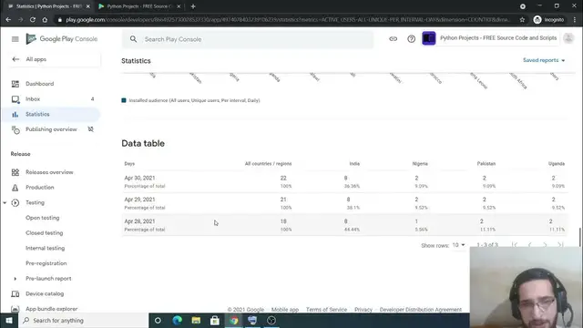 Video thumbnail for I Published my First Android App to Play Store Using Java in Android Studio Full Review