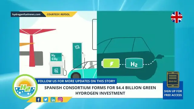 Video thumbnail for Spanish consortium forms for $4.4 billion green hydrogen investment