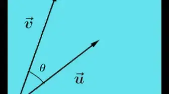 Video thumbnail for Use Dot Product to Find the Angle between Two vectors