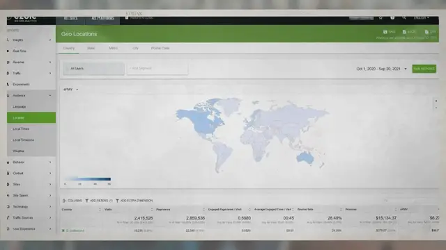 Video thumbnail for Geolocation EPMV. 다른 나라에서 EPMV를 어떻게 볼 수 있습니까? 각 국가에 가장 적합한 EPMV는 무엇입니까?