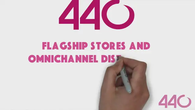 Video thumbnail for Flagship Stores and the Future of Fashion Retail
