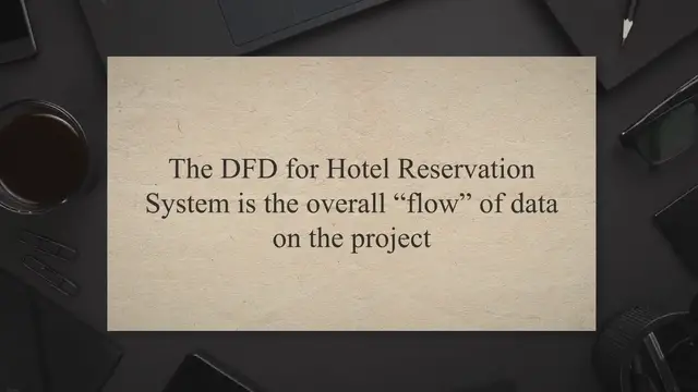 Video thumbnail for DFD for Hotel Reservation System | Data Flow Diagrams