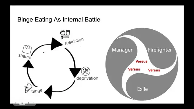 Video thumbnail for Why Journaling #1 Comes First (And Why Journaling #2 Second)