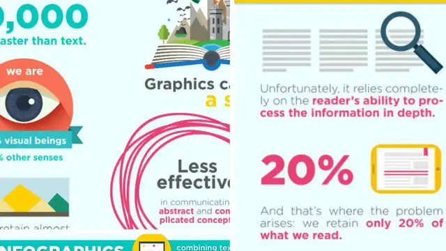 Video thumbnail for Infographics, beperk de kosten van je marketing