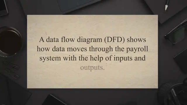 Video thumbnail for DFD for Payroll Management System