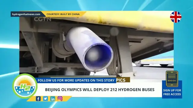 Video thumbnail for Beijing Olympics will deploy 212 hydrogen buses