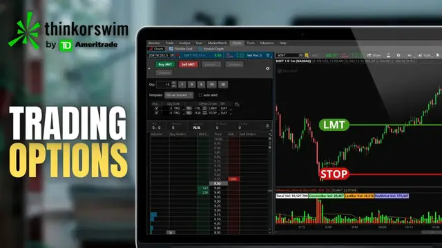 Video thumbnail for Fastest Ways to Trade Options in ThinkorSwim (Day Trading Layout)