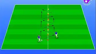Video thumbnail for Give-and-Go Soccer Drills - Give and go passing repetition