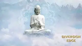Video thumbnail for Most Powerful Quotes by Buddha