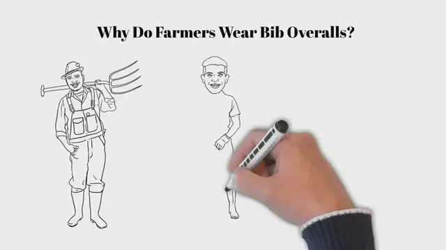 Video thumbnail for Why Do Farmers Wear Bib Overalls_