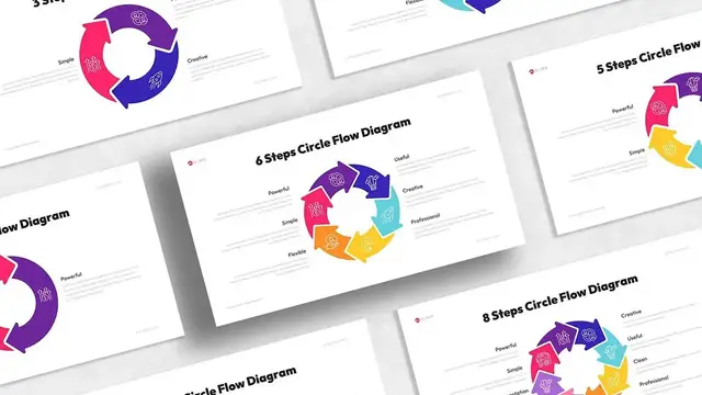 Video thumbnail for Circular Flow Diagram Template for PowerPoint and Google Slides Free Download