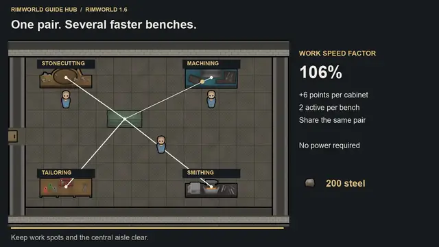 Video thumbnail for RimWorld Tool Cabinets: Which Benches Link and How to Place Them