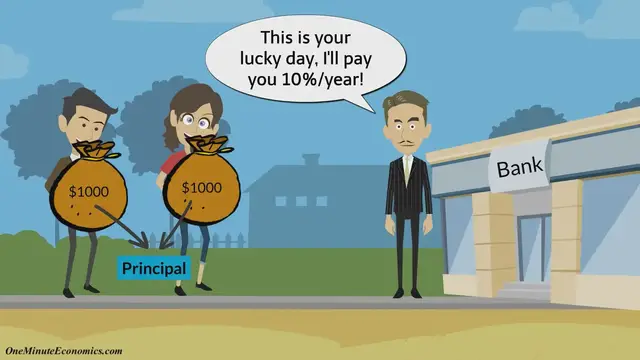'Video thumbnail for Compound Interest Explained in One Minute'