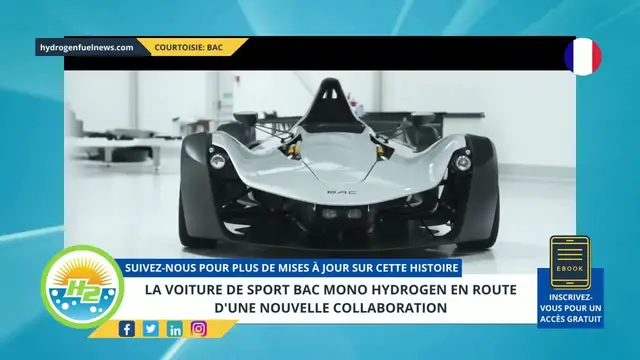 Video thumbnail for [French] BAC Mono hydrogen sports car on its way from new collaboration