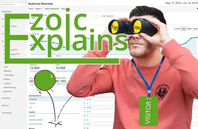 Video thumbnail for What is the Difference Between Pageviews, Users, and Sessions?
