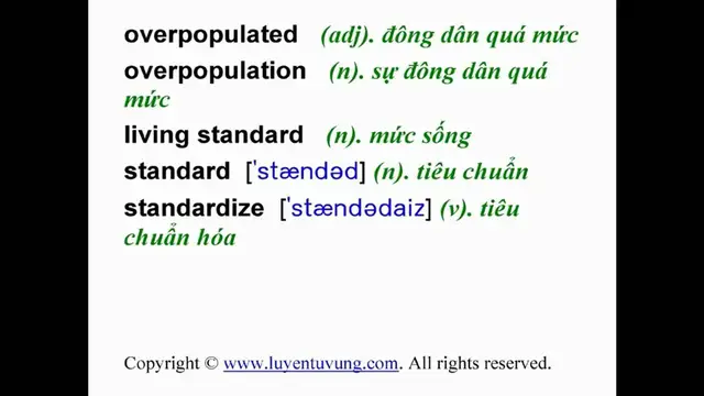 Video thumbnail for Learn English Vocabulary - Grade 11 - Unit 07 - Lesson 02