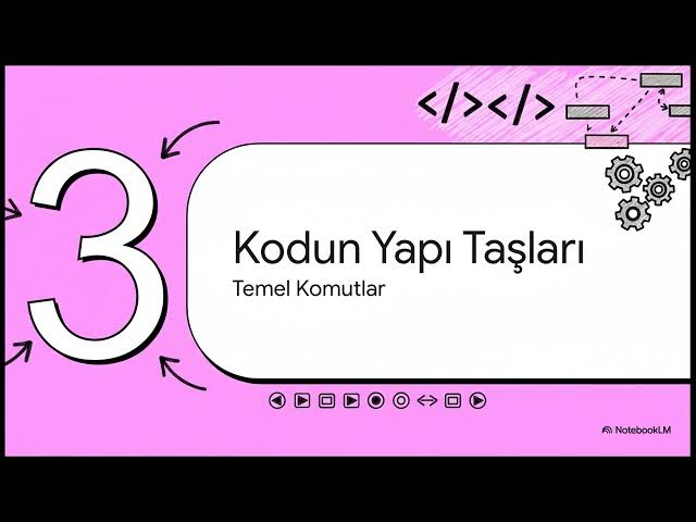 Video thumbnail for BİL107U Programlama-1 2024-2025 Vize Soruları