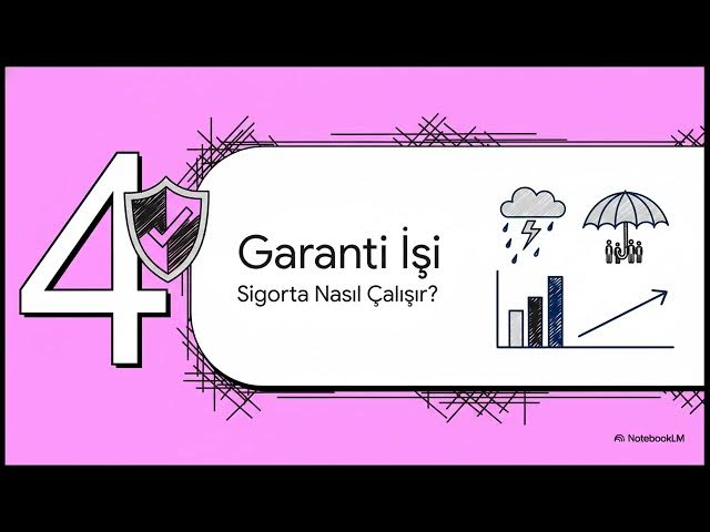 Video thumbnail for Finansal Piyasalar Ve Kurumlar 2024-2025 Vize Soruları