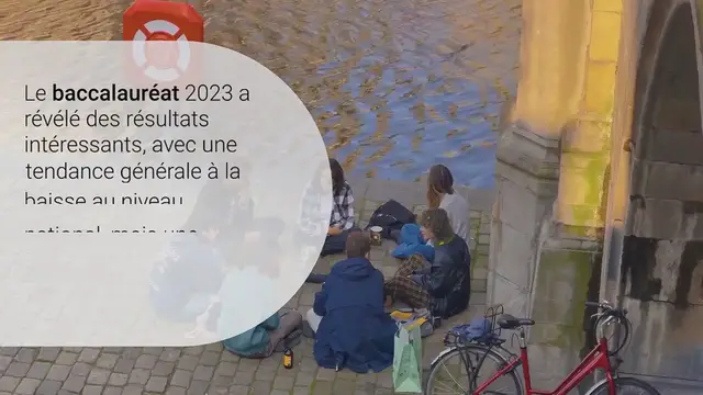 Video thumbnail for Résultats Bac 2023 : Montpellier fait mieux que la moyenne nationale !