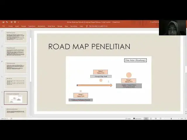 Video thumbnail for Monitoring dan Evaluasi Video Presentasi Penelitian Dosen Pemula Universitas Negeri Padang