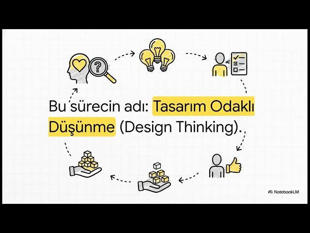 Video thumbnail for Grafik Tasarım -II Ünite 4