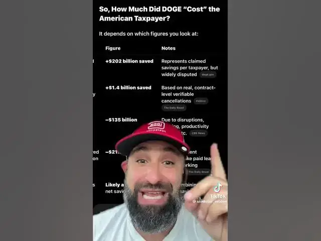 'Video thumbnail for THE TRUTH ABOUT DOGE #elonmusk #shortsfeed #shortsviral #shortsyoutube'