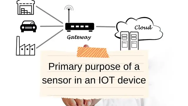 Video thumbnail for Primary purpose of a sensor in an IOT device- video blog