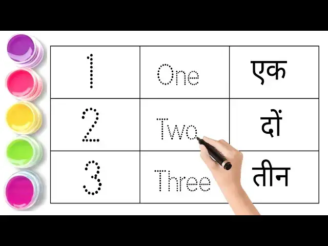 Video thumbnail for One Two Three | Learn Numbers 1 2 3 for Kids | Fun Number Song for Children