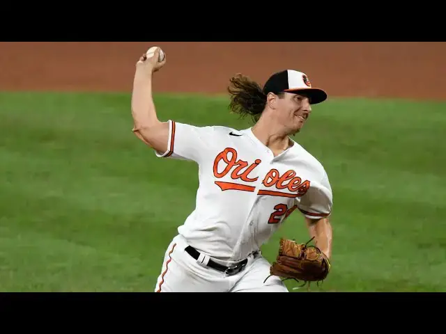 'Video thumbnail for Asher Wojciechowski 2020 MLB Highlights!'