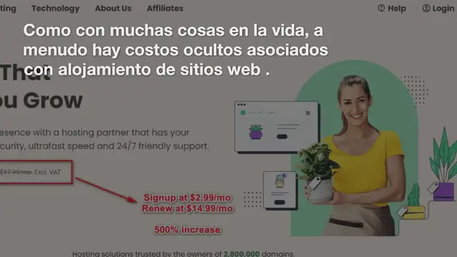 Video thumbnail for Costo oculto del alojamiento de sitios web