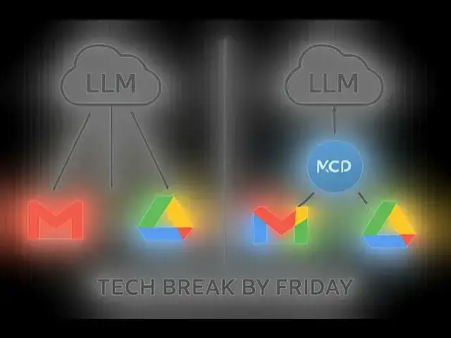 Video thumbnail for Episode 27: LLMs get tools? = MCP