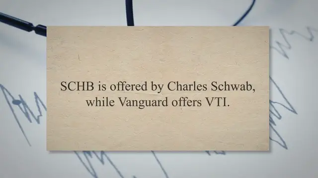 Video thumbnail for SCHB vs VTI: Which Broad Market ETF Is Best?