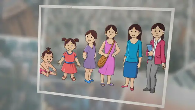 Video thumbnail for IELTS Speaking Part 1: Stages of life