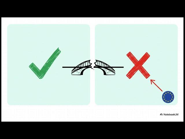 Video thumbnail for Avrupa Birliği Ve Türkiye 2023-2024 Bütünleme Soruları