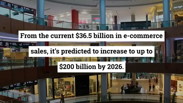 Video thumbnail for How to Sell on Flipkart Step by Step #SellOnFlipkart