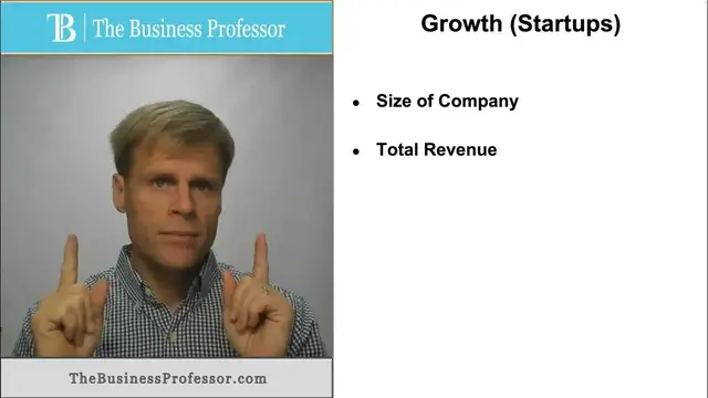 Video thumbnail for What is Growth in a Startup?