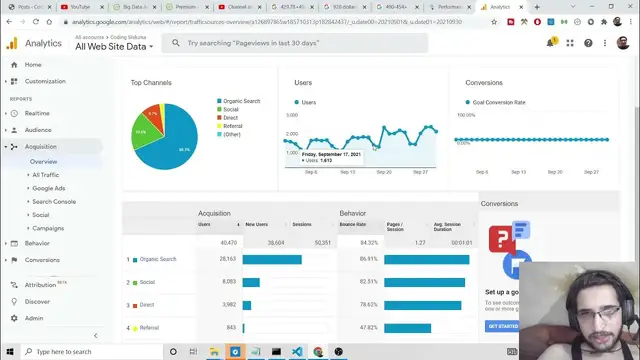 Video thumbnail for I Earned $920 Dollars From Youtube Channel Adsense and Website Ezoic Ads in September 2021 Proof