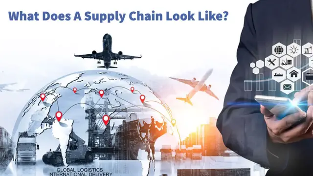 Video thumbnail for What Does A Supply Chain Look Like?