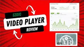 Video thumbnail for Ezoic Video Player: Grow Revenue And EPMV With This Free YouTube Alternative!