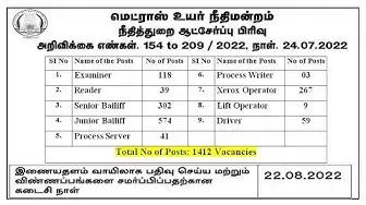 'Video thumbnail for Madras High Court Recruitment 2022|1412 Examiner, Reader, Bailiff, Xerox& Lift Operator, Driver Post'