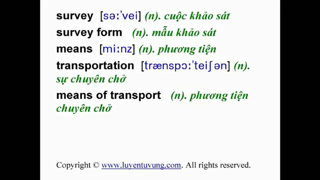 Video thumbnail for Learn English Vocabulary - Grade 7 - Unit 01 - Lesson 02