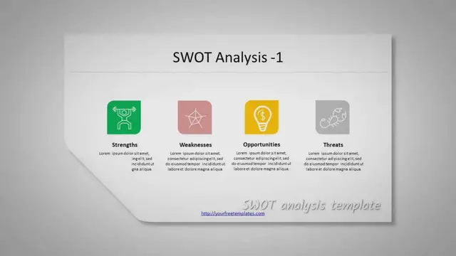 Video thumbnail for Free SWOT Analysis Template