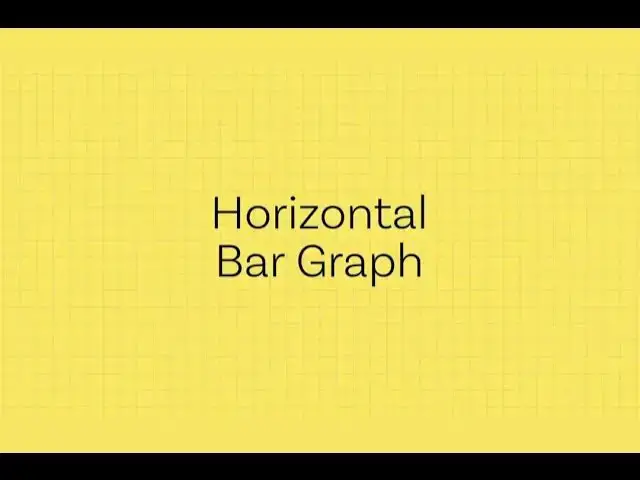 'Video thumbnail for Animated Charts and Graphs Horizontal Bar (for Premiere Pro)'