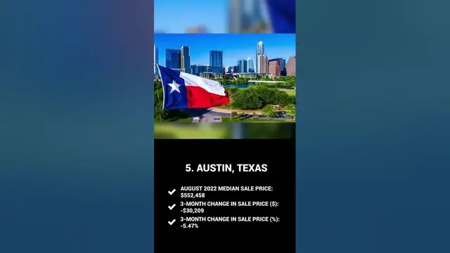 'Video thumbnail for 8 Places Home Prices? Are Dropping? Ahead of the Recession'