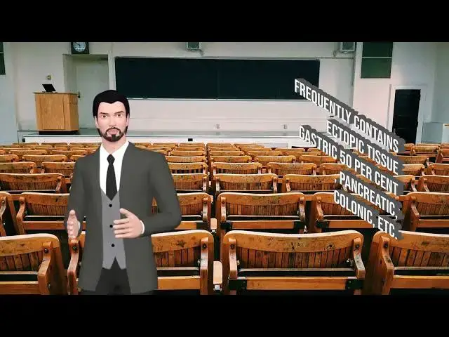 Video thumbnail for MECKEL'S